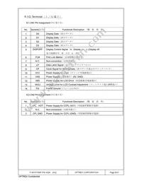 F-55157GNF-FW-AQN Datasheet Page 6