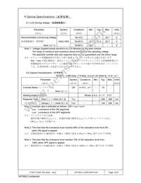 F-55157GNF-FW-AQN Datasheet Page 15