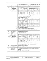 F-55157GNF-FW-AQN Datasheet Page 21