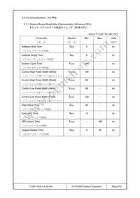 F-55471GNFJ-SLW-AIN Datasheet Page 6