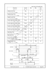 F-55471GNFJ-SLW-AIN Datasheet Page 9