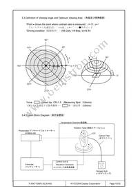 F-55471GNFJ-SLW-AIN Datasheet Page 15