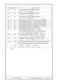 F-55471GNFJ-SLW-AIN Datasheet Page 17