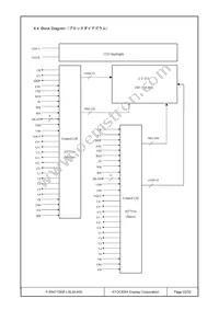 F-55471GNFJ-SLW-AIN Datasheet Page 22