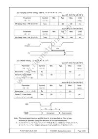 F-55471GNFJ-SLW-AMN Datasheet Page 12