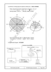 F-55471GNFJ-SLW-AMN Datasheet Page 15