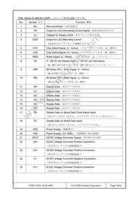 F-55471GNFJ-SLW-AMN Datasheet Page 18