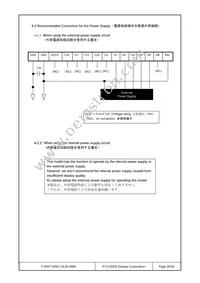 F-55471GNFJ-SLW-AMN Datasheet Page 20