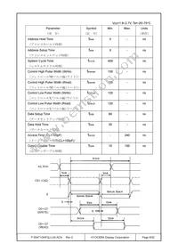 F-55471GNFQJ-LW-ACN Datasheet Page 9
