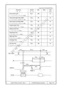 F-55471GNFQJ-LW-ACN Datasheet Page 11