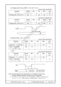 F-55471GNFQJ-LW-ACN Datasheet Page 12