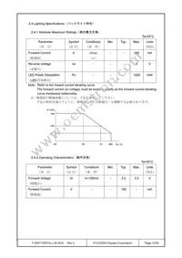 F-55471GNFQJ-LW-ACN Datasheet Page 13