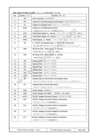 F-55471GNFQJ-LW-ACN Datasheet Page 18