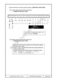 F-55471GNFQJ-LW-ACN Datasheet Page 20