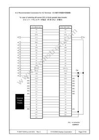 F-55471GNFQJ-LW-ACN Datasheet Page 21