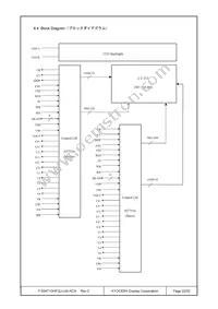 F-55471GNFQJ-LW-ACN Datasheet Page 22