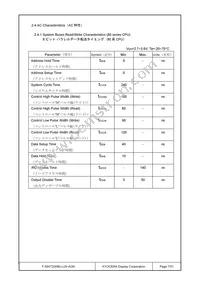 F-55472GNBJ-LW-AGN Datasheet Page 7