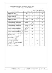 F-55472GNBJ-LW-AGN Datasheet Page 9