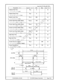F-55472GNBJ-LW-AGN Datasheet Page 10