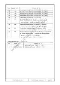 F-55472GNBJ-LW-AGN Datasheet Page 18