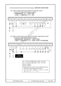 F-55472GNBJ-LW-AGN Datasheet Page 19