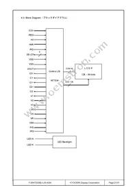 F-55472GNBJ-LW-AGN Datasheet Page 21