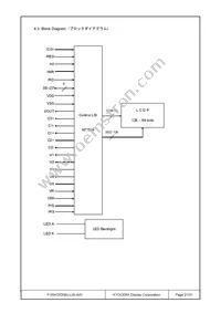 F-55472GNBJ-LW-AIN Datasheet Page 21