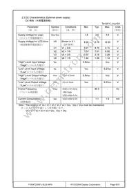 F-55472GNFJ-SLW-AFN Datasheet Page 6