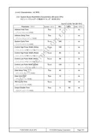 F-55472GNFJ-SLW-AFN Datasheet Page 7