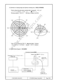 F-55472GNFJ-SLW-AFN Datasheet Page 16