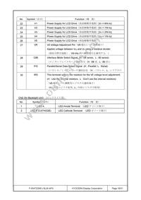 F-55472GNFJ-SLW-AFN Datasheet Page 18