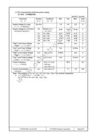 F-55472GNFJ-SLW-AHN Datasheet Page 6
