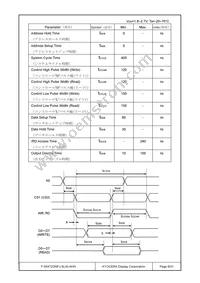 F-55472GNFJ-SLW-AHN Datasheet Page 8