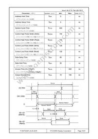 F-55472GNFJ-SLW-AHN Datasheet Page 10