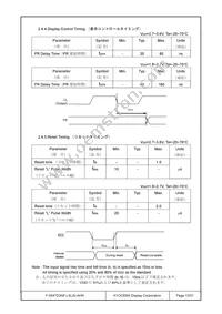 F-55472GNFJ-SLW-AHN Datasheet Page 13