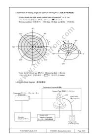 F-55472GNFJ-SLW-AHN Datasheet Page 16