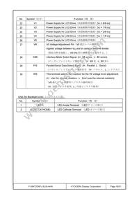F-55472GNFJ-SLW-AHN Datasheet Page 18