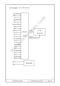 F-55472GNFJ-SLW-AHN Datasheet Page 21