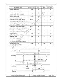 F-55472GNFQJ-LB-AEN Datasheet Page 10