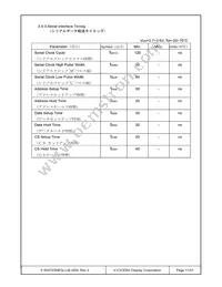 F-55472GNFQJ-LB-AEN Datasheet Page 11