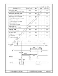 F-55472GNFQJ-LB-AEN Datasheet Page 12