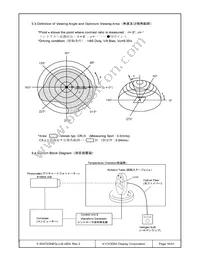 F-55472GNFQJ-LB-AEN Datasheet Page 16