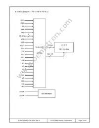 F-55472GNFQJ-LB-AEN Datasheet Page 21