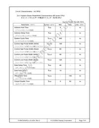 F-55472GNFQJ-LG-ADN Datasheet Page 7