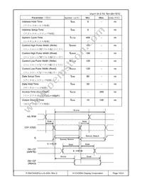 F-55472GNFQJ-LG-ADN Datasheet Page 10
