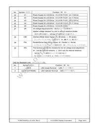 F-55472GNFQJ-LG-ADN Datasheet Page 18