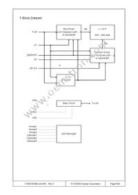 F-56015GNB-LW-AFN Datasheet Page 5