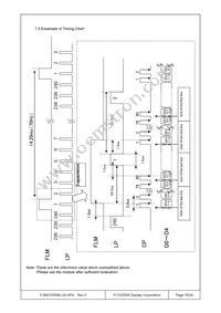 F-56015GNB-LW-AFN Datasheet Page 10