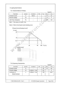 F-56015GNB-LW-AFN Datasheet Page 13