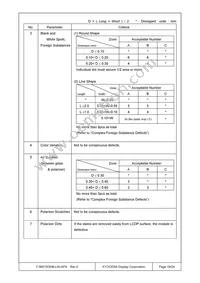 F-56015GNB-LW-AFN Datasheet Page 19